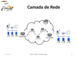 Camada de Rede
23-06-2014 UFCD - 0829 - Cristiano Lage 22
 