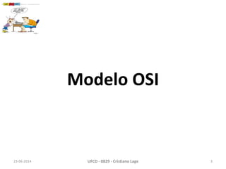 Modelo OSI
23-06-2014 UFCD - 0829 - Cristiano Lage 3
 