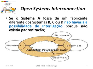 Open Systems Interconnection
23-06-2014 UFCD - 0829 - Cristiano Lage 6
• Se o Sistema A fosse de um fabricante
diferente dos Sistemas B, C ou D não haveria a
possibilidade de Interligação porque não
existia padronização;
 
