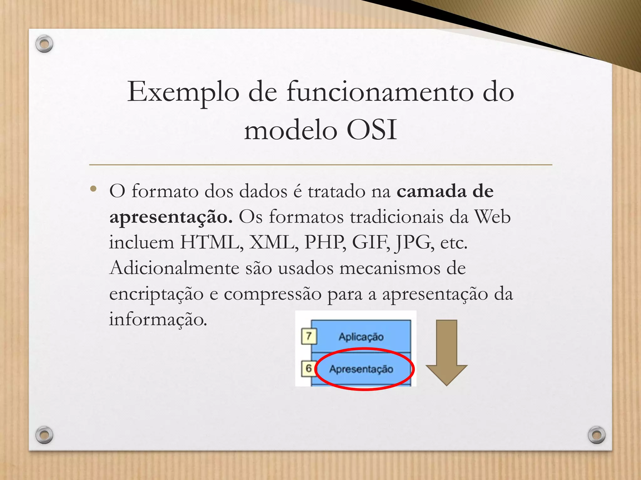 Exemplo de funcionamento do modelo OSI 
•O formato dos dados é tratado nacamada de apresentação.Os formatos tradicionais da Web incluem HTML, XML, PHP, GIF, JPG, etc. Adicionalmente são usados mecanismos de encriptação e compressão para a apresentação da informação.  