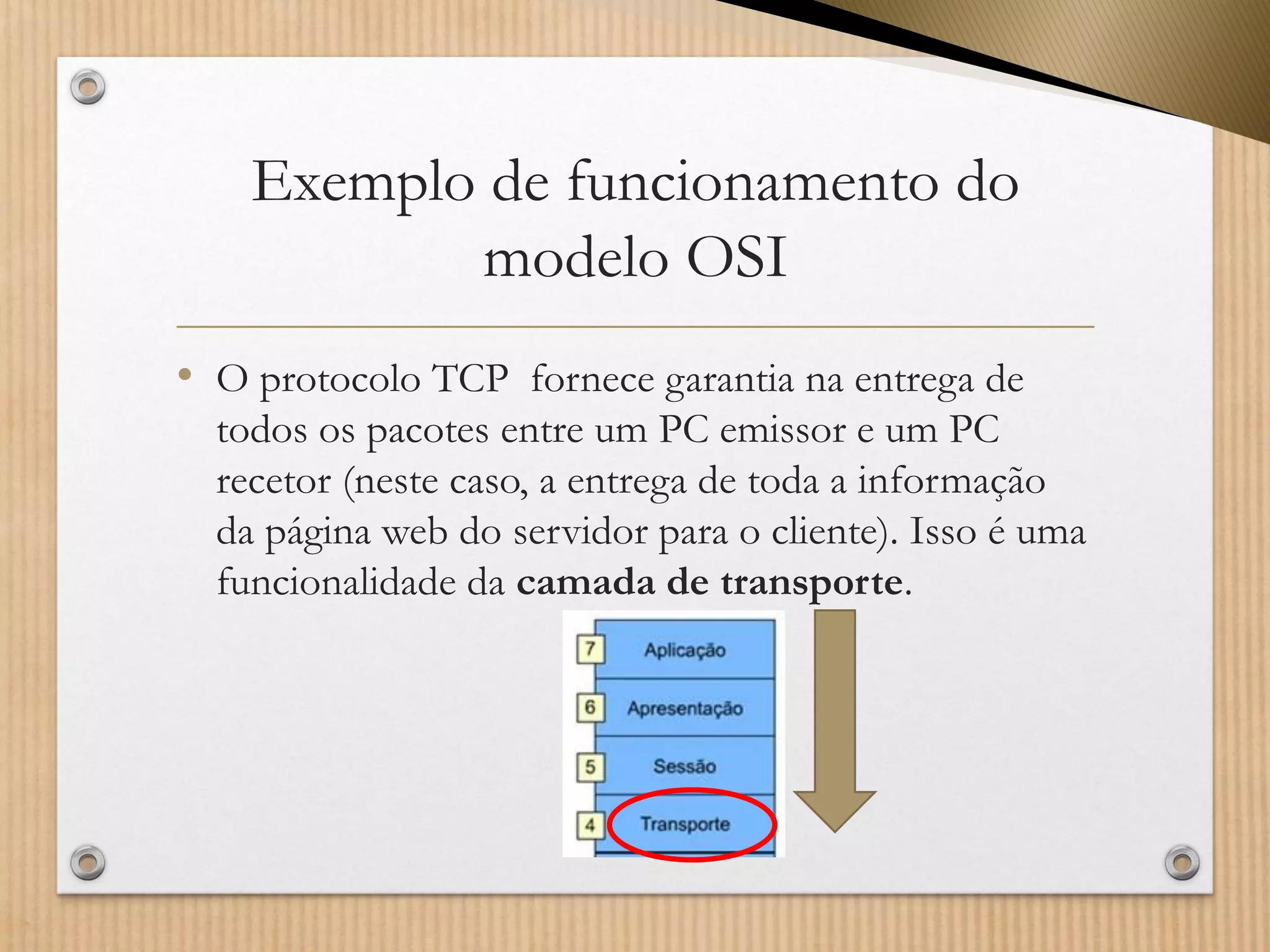 Exemplo de funcionamento do modelo OSI 
•O protocolo TCPfornece garantia na entrega de todos os pacotes entre um PC emissor e um PC recetor (neste caso, a entrega de toda a informação da página web do servidor para o cliente). Isso é uma funcionalidade dacamada de transporte.  