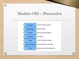 Modelo OSI –Protocolos  