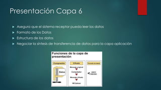 Presentación Capa 6 
 Asegura que el sistema receptor pueda leer los datos 
 Formato de los Datos 
 Estructura de los datos 
 Negociar la síntesis de transferencia de datos para la capa aplicación 
 