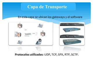Capa de Transporte
En esta capa se ubican los gateways y el software
Protocolos utilizados: UDP, TCP, SPX, RTP, SCTP.
 