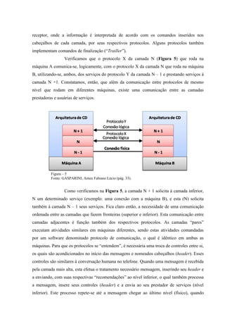 receptor, onde a informação é interpretada de acordo com os comandos inseridos nos
cabeçalhos de cada camada, por seus respectivos protocolos. Alguns protocolos também
implementam comandos de finalização (“Trailler”).
Verificamos que o protocolo X da camada N (Figura 5) que roda na
máquina A comunica-se, logicamente, com o protocolo X da camada N que roda na máquina
B, utilizando-se, ambos, dos serviços do protocolo Y da camada N – 1 e prestando serviços à
camada N +1. Constatamos, então, que além da comunicação entre protocolos de mesmo
nível que rodam em diferentes máquinas, existe uma comunicação entre as camadas
prestadoras e usuárias de serviços.
Figura – 5
Fonte: GASPARINI, Anteu Fabiano Lúcio (pág. 33).
Como verificamos na Figura 5, a camada N + 1 solicita à camada inferior,
N um determinado serviço (exemplo: uma conexão com a máquina B), e esta (N) solicita
também à camada N – 1 seus serviços. Fica claro então, a necessidade de uma comunicação
ordenada entre as camadas que fazem fronteiras (superior e inferior). Esta comunicação entre
camadas adjacentes é função também dos respectivos protocolos. As camadas “pares”
executam atividades similares em máquinas diferentes, sendo estas atividades comandadas
por um software denominado protocolo de comunicação, o qual é idêntico em ambas as
máquinas. Para que os protocolos se “entendem”, é necessária uma troca de controles entre si,
os quais são acondicionados no início das mensagens e nomeados cabeçalhos (header). Esses
controles são similares à conversação humana no telefone. Quando uma mensagem é recebida
pela camada mais alta, esta efetua o tratamento necessário mensagem, inserindo seu header e
a enviando, com suas respectivas “recomendações” ao nível inferior, o qual também processa
a mensagem, insere seus controles (header) e a envia ao seu prestador de serviços (nível
inferior). Este processo repete-se até a mensagem chegar ao último nível (físico), quando
 