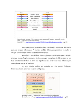 Este conjunto de camadas é hierárquico, ou seja, cada camada baseia-se na camada inferior.
Figura 2 – Modelo OSI com suas camadas.
Fonte: CCNA 1- http://www.scribd.com/doc/7732730/ccna102-fundamentos-de-redes. (pág. 23)
Entre cada nível existe uma interface. Essa interface permite que dois níveis
quaisquer troquem informações. A interface também define quais primitivas, operações e
serviços o nível inferior oferece ao imediatamente superior.
Cada nível é independente entre si e executa somente suas funções, sem se
preocupar com as funções dos outros níveis. Assim, por exemplo, o nível 2 preocupa-se em
fazer uma transmissão livre de erros, não importando se o nível físico esteja utilizando par
trançado, cabo coaxial ou fibra ótica.
As sete camadas podem ser agrupadas em três grupos: Aplicação,
Transporte e Rede, como você pode ver na Figura 3.
Figura 3 – Figura 2 – Modelo OSI pode ser agrupadas em três grupos.
Fonte: Everson S. Araujo http://everson.por.com.br/files/Modelo%20OSI.pdf. (pág 13)
 