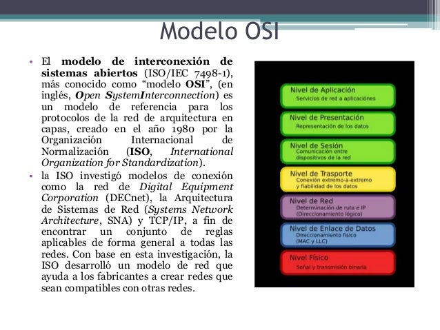 Resultado de imagen para PARA Q SE UTILIZA MODELO OSI