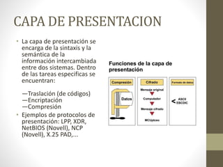 CAPA DE PRESENTACION
• La capa de presentación se
encarga de la sintaxis y la
semántica de la
información intercambiada
entre dos sistemas. Dentro
de las tareas especificas se
encuentran:
—Traslación (de códigos)
—Encriptación
—Compresión
• Ejemplos de protocolos de
presentación: LPP, XDR,
NetBIOS (Novell), NCP
(Novell), X.25 PAD,...
 