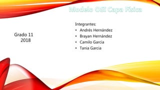 Integrantes:
• Andrés Hernández
• Brayan Hernández
• Camilo Garcia
• Tania Garcia
Grado 11
2018
 