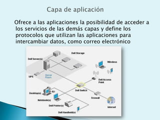 Ofrece a las aplicaciones la posibilidad de acceder a
los servicios de las demás capas y define los
protocolos que utilizan las aplicaciones para
intercambiar datos, como correo electrónico
 