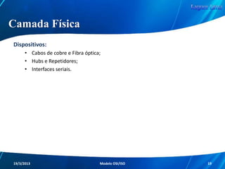 Camadas do Modelo OSI
Camada 7 - Aplicação
Camada 6 - Apresentação

Camada 5 - Sessão
Camada 4 - Transporte

Camada 3 - Rede
Camada 2 - Enlace
Camada 1 - Física
Redes de Computadores - Modelo de Referência OSI/ISO

19

 