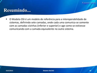 Camada de Transporte

Recoloca as mensagens em segmentos,
dividindo mensagens longas em vários
segmentos menores ou agrupando mensagens
pequenas em apenas um segmento, para haver
maior eficiência na transmissão dos dados.

Redes de Computadores - Modelo de Referência OSI/ISO

42

 