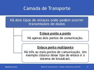 Camada de Transporte
Há dois tipos de enlaces onde podem ocorrer
transmissões de dados
Enlace ponto a ponto
Há apenas dois pontos de comunicação.
Enlace ponto multiponto
Há três ou mais pontos de comunicação. Um
exemplo clássico desse tipo de enlace é o
sistema de broadcast.
Redes de Computadores - Modelo de Referência OSI/ISO

47

 