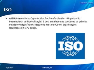 Antigos Padrões das
Redes de Computadores
Com isso, os equipamentos “não conversavam”,
ou seja, não era possível a existência de uma
rede com equipamentos de dois ou mais
fabricantes.

Para haver uma rede, todos os equipamentos nela
presentes deveriam ser exclusivamente de um
único fabricante.
Redes de Computadores - Modelo de Referência OSI/ISO

6

 