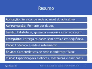 Resumo
Aplicação: Serviços de rede ao nível do aplicativo.

Apresentação: Formato dos dados.
Sessão: Estabelece, gerencia e encerra a comunicação.
Transporte: Entrega os dados sem erros e em sequência.
Rede: Endereço e rede e roteamento.

Enlace: Características de rede e endereço físico;
Física: Especificações elétricas, mecânicas e funcionais.
Redes de Computadores - Modelo de Referência OSI/ISO

61

 