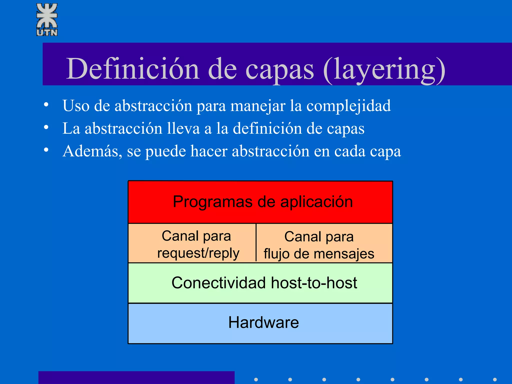 Definición de capas (layering) Uso de abstracción para manejar la complejidad La abstracción lleva a la definición de capas Además, se puede hacer abstracción en cada capa Canal para  request/reply Canal para  flujo de mensajes  Programas de aplicación Hardware Conectividad host-to-host 