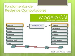 Fundamentos de
Redes de Computadores

Modelo OSI
Open System Interconnection

Prof. Esp. André Nobre

 