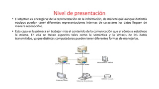 Nivel de presentación
• El objetivo es encargarse de la representación de la información, de manera que aunque distintos
equipos puedan tener diferentes representaciones internas de caracteres los datos lleguen de
manera reconocible.
• Esta capa es la primera en trabajar más el contenido de la comunicación que el cómo se establece
la misma. En ella se tratan aspectos tales como la semántica y la sintaxis de los datos
transmitidos, ya que distintas computadoras pueden tener diferentes formas de manejarlas.
 