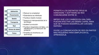 PERMITE A LOS DISTINTOS TIPOS DE
HARDWARE Y SOFTWARE DE RED
COMUNICARSE ENTRE SÍ.
IMPIDE QUE LOS CAMBIOS EN UNA CAPA
PUEDAN AFECTAR LAS DEMÁS CAPAS, PARA
QUE SE PUEDAN DESARROLLAR CON MÁS
RAPIDEZ.
DIVIDE LA COMUNICACIÓN DE RED EN PARTES
MÁS PEQUEÑAS PARA SIMPLIFICAR EL
APRENDIZAJE.
 