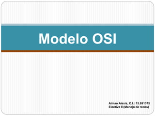 Modelo OSI
Almao Alexis, C.I.: 15.691375
Electiva II (Manejo de redes)
 