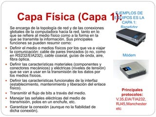 Capa Física (Capa 1):
Se encarga de la topología de red y de las conexiones
globales de la computadora hacia la red, tanto en lo
que se refiere al medio físico como a la forma en la
que se transmite la información. Sus principales
funciones se pueden resumir como:
 Definir el medio o medios físicos por los que va a viajar
la comunicación: cable de pares trenzados (o no, como
en RS232/EIA232), cable coaxial, guías de onda, aire,
fibra óptica.
 Definir las características materiales (componentes y
conectores mecánicos) y eléctricas (niveles de tensión)
que se van a usar en la transmisión de los datos por
los medios físicos.
 Definir las características funcionales de la interfaz
(establecimiento, mantenimiento y liberación del enlace
físico).
 Transmitir el flujo de bits a través del medio.
 Manejar las señales eléctricas del medio de
transmisión, polos en un enchufe, etc.
 Garantizar la conexión (aunque no la fiabilidad de
dicha conexión).
EJEMPLOS DE
EQUIPOS ES LA
CAPA 1:
Repetidor
Módem
Principales
protocolos:
V.35,EIA/TIA232,
RJ45,Manchester
etc
 