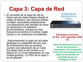Capa 3: Capa de Red
 El cometido de la capa de red es
hacer que los datos lleguen desde el
origen al destino, aún cuando ambos
no estén conectados directamente.
Los dispositivos que facilitan tal tarea
se denominan en astellano
encaminadores, aunque es más
frecuente encontrar el nombre inglés
routers y, en ocasiones enrutadores.
Adicionalmente la capa de red debe
gestionar la congestión de red, que
es el fenómeno que se produce
cuando una saturación de un nodo
tira abajo toda la red (similar a un
atasco en un cruce importante en una
ciudad grande). La PDU de la capa 3
es el paquete
EJEMPLOS DE
EQUIPOS ES LA
CAPA 3:
ROUTER O
ENRUTADOR
Principales protocolos:
IP, IPX, X.25, AppleTalk, ICPM
ect
Nota: El protocolo ip es uno
de los mas famosos e
importantes. Se encarga del
encaminar los paquetes de la
mejor forma posible sin
garantías de que se
entreguen al final
 