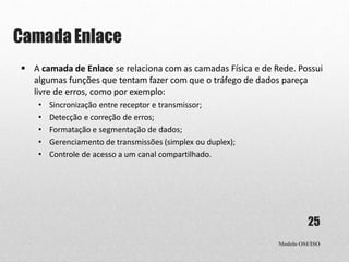Camada Enlace
Modelo OSI/ISO
25
 A camada de Enlace se relaciona com as camadas Física e de Rede. Possui
algumas funções que tentam fazer com que o tráfego de dados pareça
livre de erros, como por exemplo:
• Sincronização entre receptor e transmissor;
• Detecção e correção de erros;
• Formatação e segmentação de dados;
• Gerenciamento de transmissões (simplex ou duplex);
• Controle de acesso a um canal compartilhado.
 