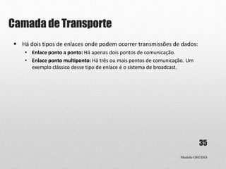 Camada deTransporte
Modelo OSI/ISO
35
 Há dois tipos de enlaces onde podem ocorrer transmissões de dados:
• Enlace ponto a ponto: Há apenas dois pontos de comunicação.
• Enlace ponto multiponto: Há três ou mais pontos de comunicação. Um
exemplo clássico desse tipo de enlace é o sistema de broadcast.
 