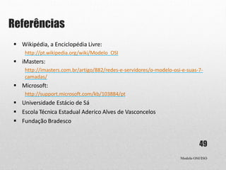 Referências
Modelo OSI/ISO
49
 Wikipédia, a Enciclopédia Livre:
http://pt.wikipedia.org/wiki/Modelo_OSI
 iMasters:
http://imasters.com.br/artigo/882/redes-e-servidores/o-modelo-osi-e-suas-7-
camadas/
 Microsoft:
http://support.microsoft.com/kb/103884/pt
 Universidade Estácio de Sá
 Escola Técnica Estadual Aderico Alves de Vasconcelos
 Fundação Bradesco
 
