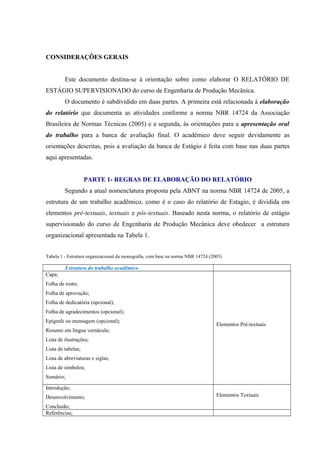 CONSIDERAÇÕES GERAIS
Este documento destina-se à orientação sobre como elaborar O RELATÓRIO DE
ESTÁGIO SUPERVISIONADO do curso de Engenharia de Produção Mecânica.
O documento é subdividido em duas partes. A primeira está relacionada à elaboração
do relatório que documenta as atividades conforme a norma NBR 14724 da Associação
Brasileira de Normas Técnicas (2005) e a segunda, às orientações para a apresentação oral
do trabalho para a banca de avaliação final. O acadêmico deve seguir devidamente as
orientações descritas, pois a avaliação da banca de Estágio é feita com base nas duas partes
aqui apresentadas.
PARTE 1- REGRAS DE ELABORAÇÃO DO RELATÓRIO
Segundo a atual nomenclatura proposta pela ABNT na norma NBR 14724 de 2005, a
estrutura de um trabalho acadêmico, como é o caso do relatório de Estagio, é dividida em
elementos pré-textuais, textuais e pós-textuais. Baseado nesta norma, o relatório de estágio
supervisionado do curso de Engenharia de Produção Mecânica deve obedecer a estrutura
organizacional apresentada na Tabela 1.
Tabela 1 - Estrutura organizacional da monografia, com base na norma NBR 14724 (2005)
Estrutura do trabalho acadêmico
Capa;
Folha de rosto;
Folha de aprovação;
Folha de dedicatória (opcional);
Folha de agradecimentos (opcional);
Epígrafe ou mensagem (opcional);
Resumo em língua vernácula;
Lista de ilustrações;
Lista de tabelas;
Lista de abreviaturas e siglas;
Lista de símbolos;
Sumário;
Elementos Pré-textuais
Introdução;
Desenvolvimento;
Conclusão;
Elementos Textuais
Referências;
 