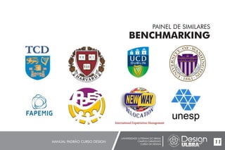 UNIVERSIDADE LUTERANA DO BRASIL
CAMPUS CARAZINHO
CURSO DE DESIGN
MANUAL PADRÃO CURSO DESIGN 11
PAINEL DE SIMILARES
BENCHMARKING
 