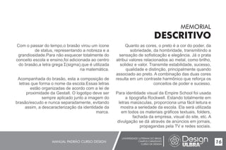 UNIVERSIDADE LUTERANA DO BRASIL
CAMPUS CARAZINHO
CURSO DE DESIGN
MANUAL PADRÃO CURSO DESIGN 17
MEMORIAL
DESCRITIVO
Com o passar do tempo,o brasão virou um ícone
de status, representando a nobreza e a
grandiosidade.Para não esquecer totalmente do
conceito escola e ensino,foi adicionada ao centro
do brasão,a letra grega Σ(sigma),que é utilizada
na matemática.
Acompanhada do brasão, esta a composição de
letras que forma o nome da escola.Essas letras
estão organizadas de acordo com a lei de
proximidade da Gestalt. O logotipo deve ser
sempre aplicado junto a imagem do
brasão/escudo e nunca separadamente, evitando
assim, a descaracterização da identidade da
marca.
Quanto as cores, o preto é a cor do poder, da
sobriedade, da hombridade, transmitindo a
sensação de sofisticação e elegância. Já o prata
atribui valores relacionados ao metal, como brilho,
solidez e valor. Transmite estabilidade, sucesso,
qualidade e distinção, principalmente quando
associado ao preto. A combinação das duas cores
resulta em um contraste harmônico que reforça os
conceitos de poder e sucesso.
Para identidade visual da Empire School foi usada
a tipografia Rockwell. Estando totalmente em
letras maiúsculas, proporciona uma fácil leitura e
mostra a seriedade da escola. Ela será utilizada
em todos os materiais gráficos textuais, folders,
fachada da empresa, visual do site, etc. A
divulgação se dá através de anúncios em jornais,
propagandas pela TV e redes sociais.
16
 