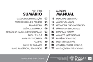 UNIVERSIDADE LUTERANA DO BRASIL
CAMPUS CARAZINHO
CURSO DE DESIGN
MANUAL PADRÃO CURSO DESIGN 2
PROJETO
SUMÁRIO
DADOS DE IDENTIFICAÇÃO
METODOLOGIA DO PROJETO
BRANDSTORM
ESSÊNCIA DA MARCA
RETRATO DA MARCA (METAFORIZAÇÃO)
FOFA / S.W.O.T
MAPA DE EXPECTATIVA
NAMING
PAINEL DE SIMILARES
PAINEL IMAGÉTICO / SEMÂNTICO
MANUAL
MANUAL
MEMORIAL DESCRITIVO
ASSINATURA VISUAL
GEOMETRIA E NORMATIZAÇÃO
MARGEM DE SEGURANÇA
DIMENSÃO MÍNIMA
ALFABETO INSTITUCIONAL
PADRÃO CROMÁTICO
POSITIVO NEGATIVO
CONTROLE SOBRE IMAGENS
APLICAÇÕES INSTITUCIONAIS
03
04
05
06
07
08
09
10
11
12
15
17
18
19
20
21
22
23
25
26
 