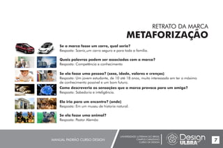 UNIVERSIDADE LUTERANA DO BRASIL
CAMPUS CARAZINHO
CURSO DE DESIGN
MANUAL PADRÃO CURSO DESIGN 7
RETRATO DA MARCA
METAFORIZAÇÃO
Se a marca fosse um carro, qual seria?
Resposta: Scenic,um carro seguro e para toda a família.
Quais palavras podem ser associadas com a marca?
Resposta: Competência e conhecimento
Se ela fosse uma pessoa? (sexo, idade, valores e crenças)
Resposta: Um jovem estudante, de 10 até 18 anos, muito interessado em ter o máximo
de conhecimento possível e um bom futuro.
Como descreveria as sensações que a marca provoca para um amigo?
Resposta: Sabedoria e inteligência.
Ela iria para um encontro? (onde)
Resposta: Em um museu de historia natural.
Se ela fosse uma animal?
Resposta: Pastor Alemão
 