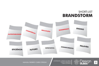 UNIVERSIDADE LUTERANA DO BRASIL
CAMPUS CARAZINHO
CURSO DE DESIGN
MANUAL PADRÃO CURSO DESIGN 5
SHORT-LIST
BRANDSTORM
SUSTENTABILIDADE
COMPETÊNCIA
REALIZAÇÃO
DESEMPENHO ENSINO
PALAVRACONHECIMENTO
EFICIÊNCIA FUTURO
EXPECTATIVA
 