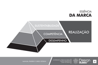 UNIVERSIDADE LUTERANA DO BRASIL
CAMPUS CARAZINHO
CURSO DE DESIGN
MANUAL PADRÃO CURSO DESIGN 6
ESSÊNCIA
DA MARCA
SUSTENTABILIDADE
COMPETÊNCIA
DESEMPENHO
REALIZAÇÃO
 