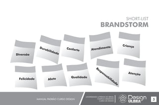 UNIVERSIDADE LUTERANA DO BRASIL
CAMPUS CARAZINHO
CURSO DE DESIGN
MANUAL PADRÃO CURSO DESIGN 5
SHORT-LIST
BRANDSTORM
Diversão
Durabilidade
Conforto Atendimento
Criança
Atenção
Responsabilidade
Felicidade Afeto
Qualidade
 