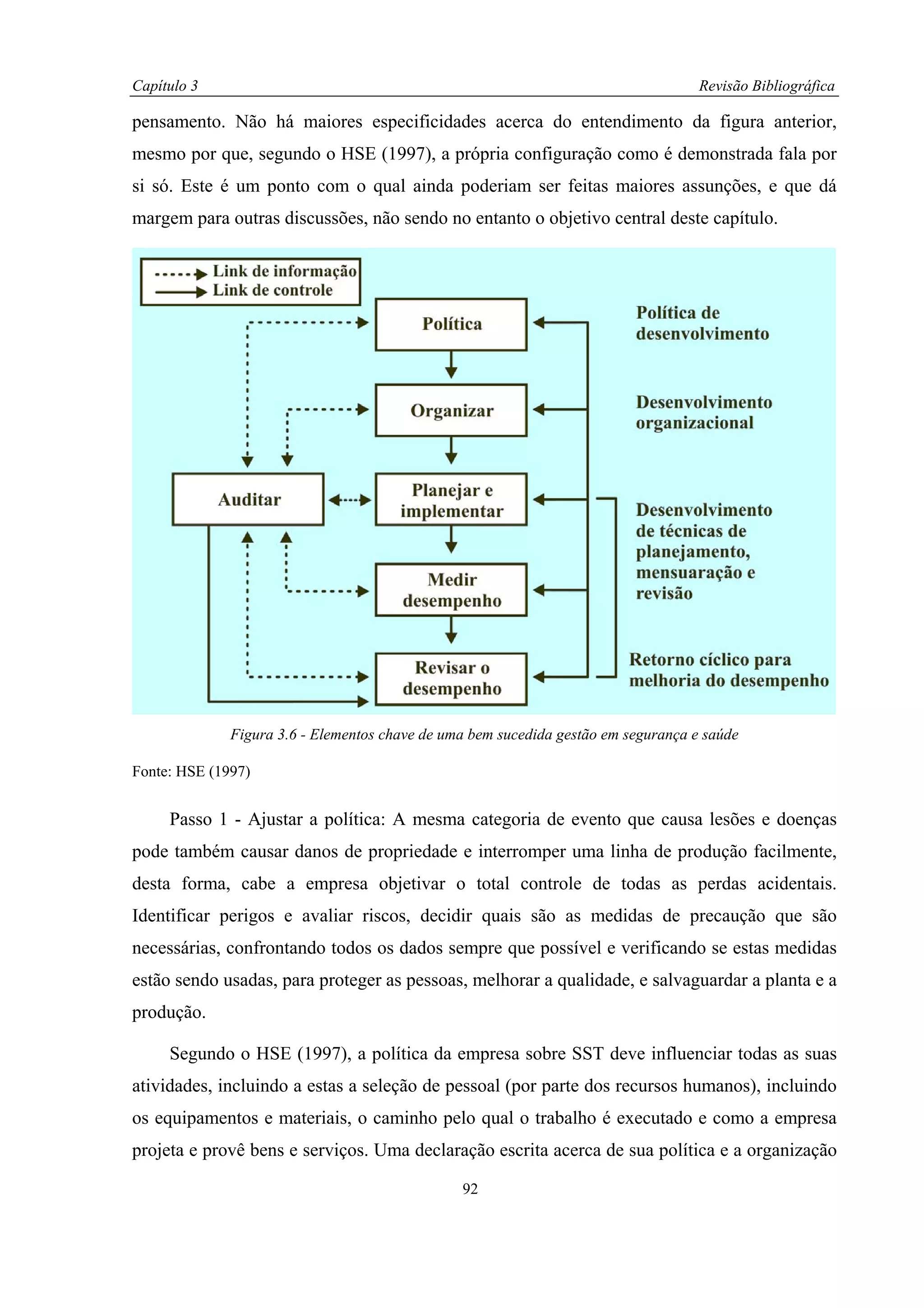 Capítulo 3                                                                          Revisão Bibliográfica

pensamento. Não há maiores especificidades acerca do entendimento da figura anterior,
mesmo por que, segundo o HSE (1997), a própria configuração como é demonstrada fala por
si só. Este é um ponto com o qual ainda poderiam ser feitas maiores assunções, e que dá
margem para outras discussões, não sendo no entanto o objetivo central deste capítulo.




              Figura 3.6 - Elementos chave de uma bem sucedida gestão em segurança e saúde

Fonte: HSE (1997)


     Passo 1 - Ajustar a política: A mesma categoria de evento que causa lesões e doenças
pode também causar danos de propriedade e interromper uma linha de produção facilmente,
desta forma, cabe a empresa objetivar o total controle de todas as perdas acidentais.
Identificar perigos e avaliar riscos, decidir quais são as medidas de precaução que são
necessárias, confrontando todos os dados sempre que possível e verificando se estas medidas
estão sendo usadas, para proteger as pessoas, melhorar a qualidade, e salvaguardar a planta e a
produção.

     Segundo o HSE (1997), a política da empresa sobre SST deve influenciar todas as suas
atividades, incluindo a estas a seleção de pessoal (por parte dos recursos humanos), incluindo
os equipamentos e materiais, o caminho pelo qual o trabalho é executado e como a empresa
projeta e provê bens e serviços. Uma declaração escrita acerca de sua política e a organização

                                                92
 