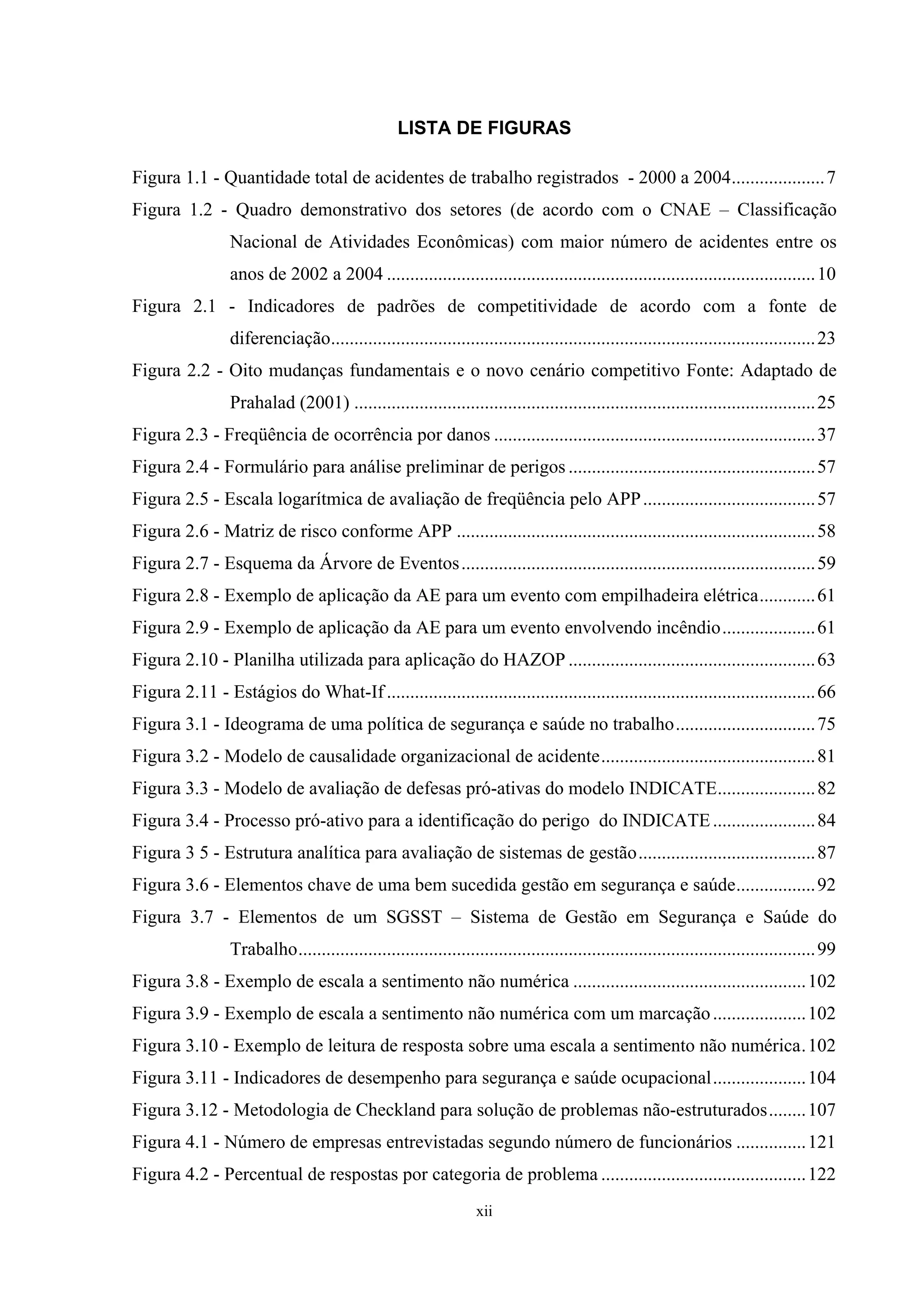 LISTA DE FIGURAS

Figura 1.1 - Quantidade total de acidentes de trabalho registrados - 2000 a 2004.................... 7
Figura 1.2 - Quadro demonstrativo dos setores (de acordo com o CNAE – Classificação
                 Nacional de Atividades Econômicas) com maior número de acidentes entre os
                 anos de 2002 a 2004 ............................................................................................ 10
Figura 2.1 - Indicadores de padrões de competitividade de acordo com a fonte de
                 diferenciação........................................................................................................ 23
Figura 2.2 - Oito mudanças fundamentais e o novo cenário competitivo Fonte: Adaptado de
                 Prahalad (2001) ................................................................................................... 25
Figura 2.3 - Freqüência de ocorrência por danos ..................................................................... 37
Figura 2.4 - Formulário para análise preliminar de perigos ..................................................... 57
Figura 2.5 - Escala logarítmica de avaliação de freqüência pelo APP ..................................... 57
Figura 2.6 - Matriz de risco conforme APP ............................................................................. 58
Figura 2.7 - Esquema da Árvore de Eventos ............................................................................ 59
Figura 2.8 - Exemplo de aplicação da AE para um evento com empilhadeira elétrica............ 61
Figura 2.9 - Exemplo de aplicação da AE para um evento envolvendo incêndio.................... 61
Figura 2.10 - Planilha utilizada para aplicação do HAZOP ..................................................... 63
Figura 2.11 - Estágios do What-If ............................................................................................ 66
Figura 3.1 - Ideograma de uma política de segurança e saúde no trabalho.............................. 75
Figura 3.2 - Modelo de causalidade organizacional de acidente.............................................. 81
Figura 3.3 - Modelo de avaliação de defesas pró-ativas do modelo INDICATE..................... 82
Figura 3.4 - Processo pró-ativo para a identificação do perigo do INDICATE ...................... 84
Figura 3 5 - Estrutura analítica para avaliação de sistemas de gestão...................................... 87
Figura 3.6 - Elementos chave de uma bem sucedida gestão em segurança e saúde................. 92
Figura 3.7 - Elementos de um SGSST – Sistema de Gestão em Segurança e Saúde do
                 Trabalho............................................................................................................... 99
Figura 3.8 - Exemplo de escala a sentimento não numérica .................................................. 102
Figura 3.9 - Exemplo de escala a sentimento não numérica com um marcação .................... 102
Figura 3.10 - Exemplo de leitura de resposta sobre uma escala a sentimento não numérica. 102
Figura 3.11 - Indicadores de desempenho para segurança e saúde ocupacional.................... 104
Figura 3.12 - Metodologia de Checkland para solução de problemas não-estruturados........ 107
Figura 4.1 - Número de empresas entrevistadas segundo número de funcionários ............... 121
Figura 4.2 - Percentual de respostas por categoria de problema ............................................ 122
                                                                  xii
 