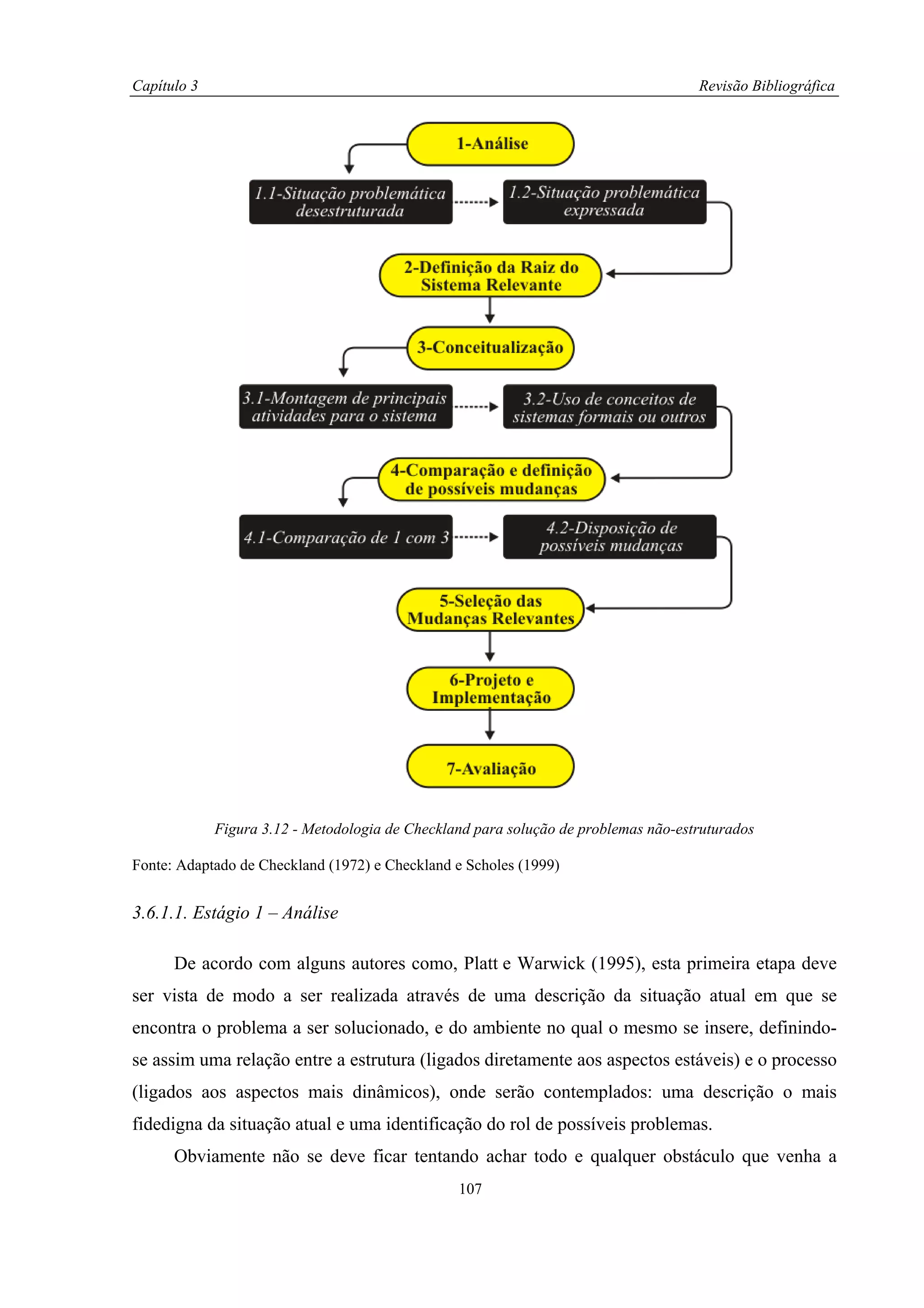 Capítulo 3                                                                           Revisão Bibliográfica




             Figura 3.12 - Metodologia de Checkland para solução de problemas não-estruturados

Fonte: Adaptado de Checkland (1972) e Checkland e Scholes (1999)


3.6.1.1. Estágio 1 – Análise

      De acordo com alguns autores como, Platt e Warwick (1995), esta primeira etapa deve
ser vista de modo a ser realizada através de uma descrição da situação atual em que se
encontra o problema a ser solucionado, e do ambiente no qual o mesmo se insere, definindo-
se assim uma relação entre a estrutura (ligados diretamente aos aspectos estáveis) e o processo
(ligados aos aspectos mais dinâmicos), onde serão contemplados: uma descrição o mais
fidedigna da situação atual e uma identificação do rol de possíveis problemas.
      Obviamente não se deve ficar tentando achar todo e qualquer obstáculo que venha a
                                                 107
 