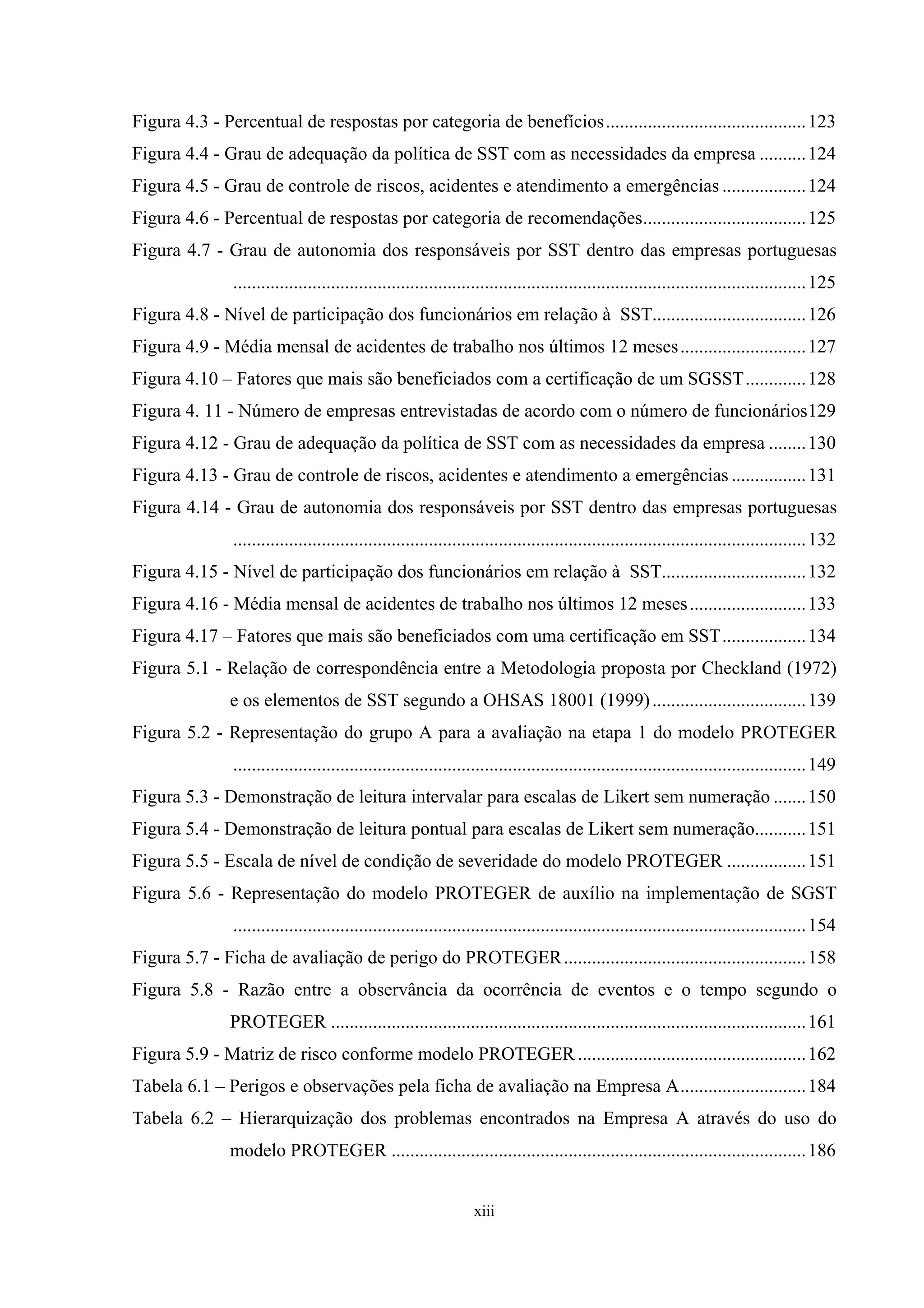 Figura 4.3 - Percentual de respostas por categoria de benefícios........................................... 123
Figura 4.4 - Grau de adequação da política de SST com as necessidades da empresa .......... 124
Figura 4.5 - Grau de controle de riscos, acidentes e atendimento a emergências .................. 124
Figura 4.6 - Percentual de respostas por categoria de recomendações................................... 125
Figura 4.7 - Grau de autonomia dos responsáveis por SST dentro das empresas portuguesas
               ........................................................................................................................... 125
Figura 4.8 - Nível de participação dos funcionários em relação à SST................................. 126
Figura 4.9 - Média mensal de acidentes de trabalho nos últimos 12 meses ........................... 127
Figura 4.10 – Fatores que mais são beneficiados com a certificação de um SGSST............. 128
Figura 4. 11 - Número de empresas entrevistadas de acordo com o número de funcionários129
Figura 4.12 - Grau de adequação da política de SST com as necessidades da empresa ........ 130
Figura 4.13 - Grau de controle de riscos, acidentes e atendimento a emergências ................ 131
Figura 4.14 - Grau de autonomia dos responsáveis por SST dentro das empresas portuguesas
               ........................................................................................................................... 132
Figura 4.15 - Nível de participação dos funcionários em relação à SST............................... 132
Figura 4.16 - Média mensal de acidentes de trabalho nos últimos 12 meses ......................... 133
Figura 4.17 – Fatores que mais são beneficiados com uma certificação em SST.................. 134
Figura 5.1 - Relação de correspondência entre a Metodologia proposta por Checkland (1972)
               e os elementos de SST segundo a OHSAS 18001 (1999) ................................. 139
Figura 5.2 - Representação do grupo A para a avaliação na etapa 1 do modelo PROTEGER
               ........................................................................................................................... 149
Figura 5.3 - Demonstração de leitura intervalar para escalas de Likert sem numeração ....... 150
Figura 5.4 - Demonstração de leitura pontual para escalas de Likert sem numeração........... 151
Figura 5.5 - Escala de nível de condição de severidade do modelo PROTEGER ................. 151
Figura 5.6 - Representação do modelo PROTEGER de auxílio na implementação de SGST
               ........................................................................................................................... 154
Figura 5.7 - Ficha de avaliação de perigo do PROTEGER .................................................... 158
Figura 5.8 - Razão entre a observância da ocorrência de eventos e o tempo segundo o
               PROTEGER ...................................................................................................... 161
Figura 5.9 - Matriz de risco conforme modelo PROTEGER ................................................. 162
Tabela 6.1 – Perigos e observações pela ficha de avaliação na Empresa A........................... 184
Tabela 6.2 – Hierarquização dos problemas encontrados na Empresa A através do uso do
               modelo PROTEGER ......................................................................................... 186


                                                                 xiii
 