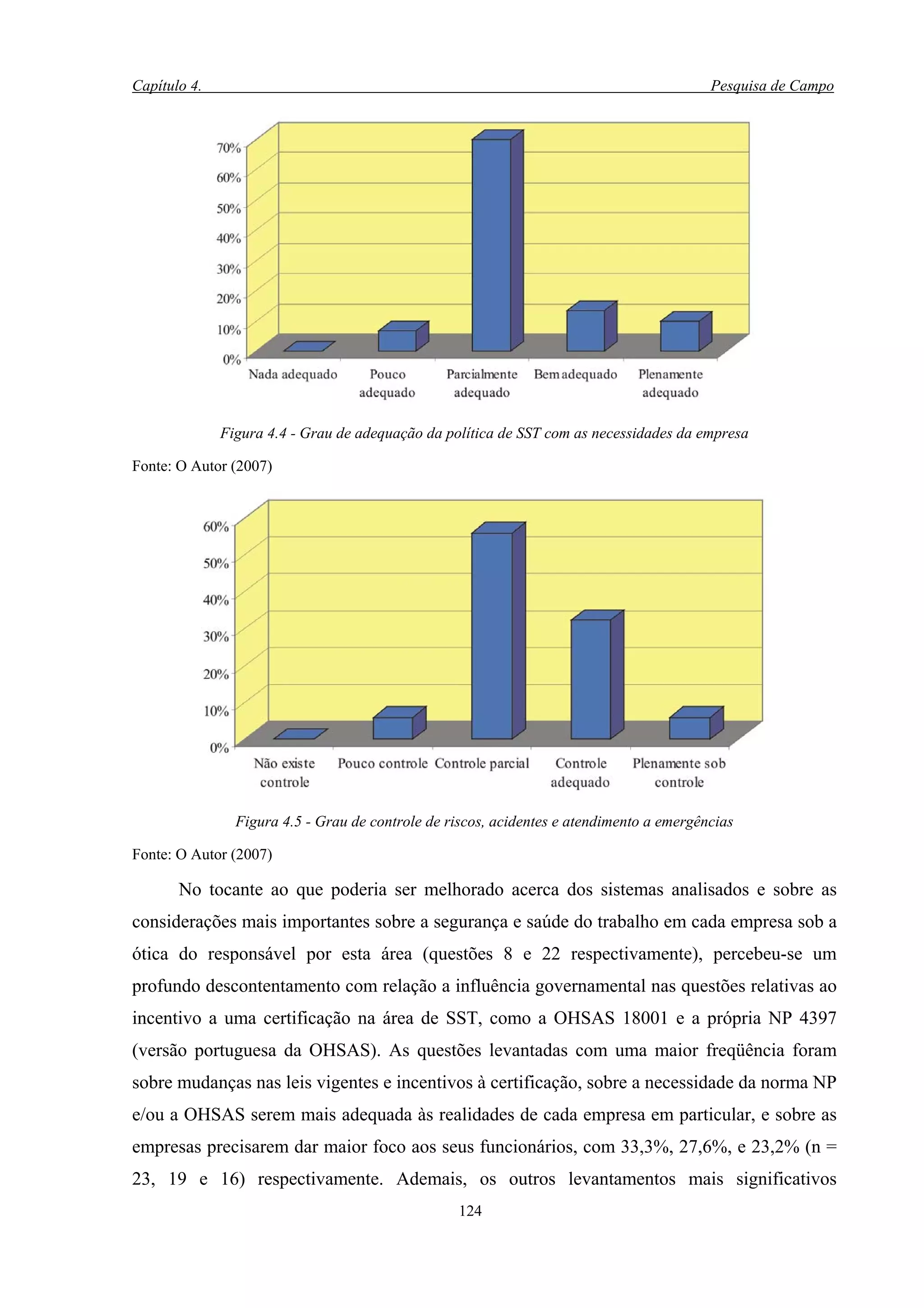 Capítulo 4.                                                                               Pesquisa de Campo




              Figura 4.4 - Grau de adequação da política de SST com as necessidades da empresa

Fonte: O Autor (2007)




                Figura 4.5 - Grau de controle de riscos, acidentes e atendimento a emergências

Fonte: O Autor (2007)

       No tocante ao que poderia ser melhorado acerca dos sistemas analisados e sobre as
considerações mais importantes sobre a segurança e saúde do trabalho em cada empresa sob a
ótica do responsável por esta área (questões 8 e 22 respectivamente), percebeu-se um
profundo descontentamento com relação a influência governamental nas questões relativas ao
incentivo a uma certificação na área de SST, como a OHSAS 18001 e a própria NP 4397
(versão portuguesa da OHSAS). As questões levantadas com uma maior freqüência foram
sobre mudanças nas leis vigentes e incentivos à certificação, sobre a necessidade da norma NP
e/ou a OHSAS serem mais adequada às realidades de cada empresa em particular, e sobre as
empresas precisarem dar maior foco aos seus funcionários, com 33,3%, 27,6%, e 23,2% (n =
23, 19 e 16) respectivamente. Ademais, os outros levantamentos mais significativos
                                                  124
 