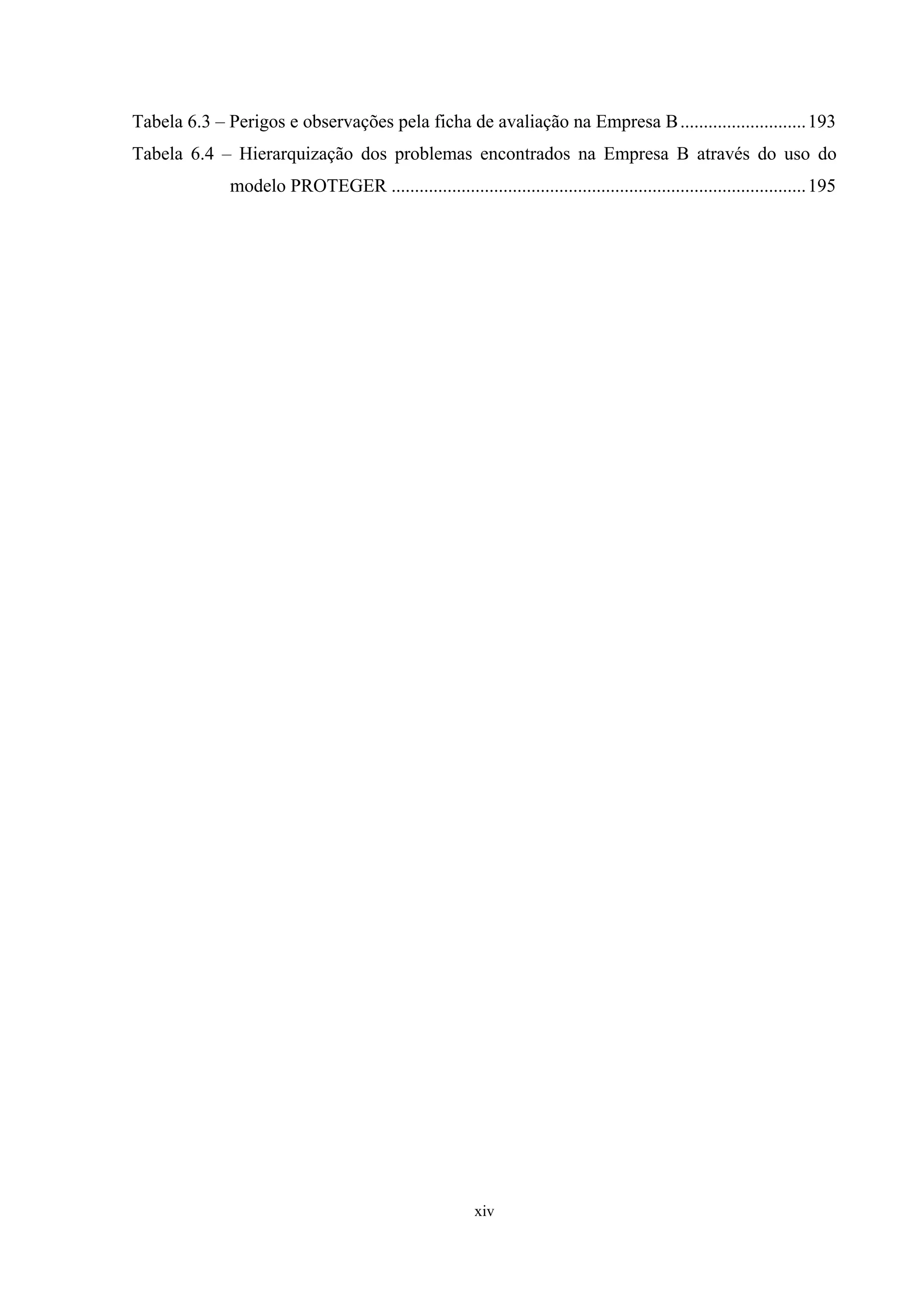 Tabela 6.3 – Perigos e observações pela ficha de avaliação na Empresa B ........................... 193
Tabela 6.4 – Hierarquização dos problemas encontrados na Empresa B através do uso do
              modelo PROTEGER ......................................................................................... 195




                                                         xiv
 