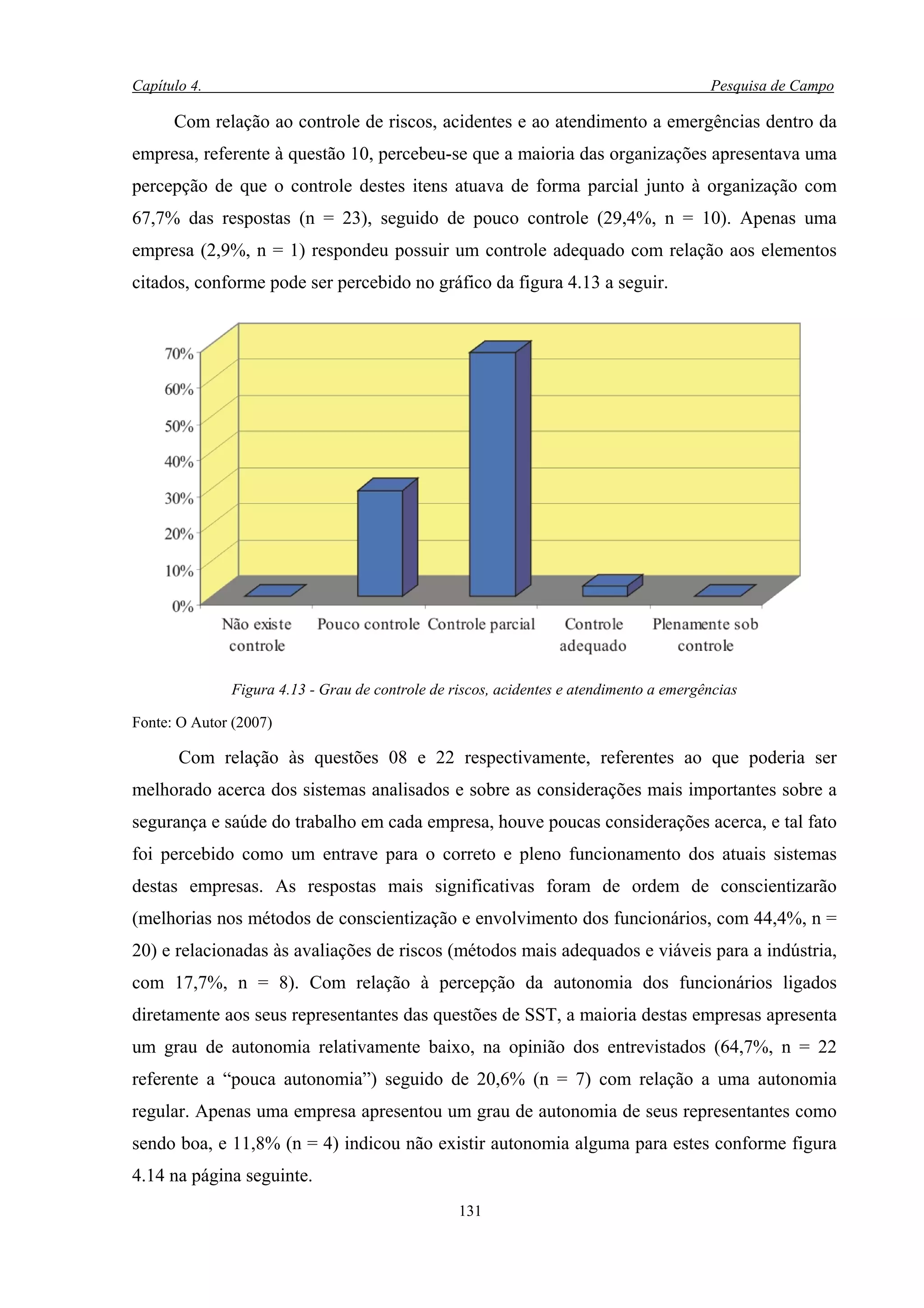 Capítulo 4.                                                                             Pesquisa de Campo

      Com relação ao controle de riscos, acidentes e ao atendimento a emergências dentro da
empresa, referente à questão 10, percebeu-se que a maioria das organizações apresentava uma
percepção de que o controle destes itens atuava de forma parcial junto à organização com
67,7% das respostas (n = 23), seguido de pouco controle (29,4%, n = 10). Apenas uma
empresa (2,9%, n = 1) respondeu possuir um controle adequado com relação aos elementos
citados, conforme pode ser percebido no gráfico da figura 4.13 a seguir.




              Figura 4.13 - Grau de controle de riscos, acidentes e atendimento a emergências

Fonte: O Autor (2007)

       Com relação às questões 08 e 22 respectivamente, referentes ao que poderia ser
melhorado acerca dos sistemas analisados e sobre as considerações mais importantes sobre a
segurança e saúde do trabalho em cada empresa, houve poucas considerações acerca, e tal fato
foi percebido como um entrave para o correto e pleno funcionamento dos atuais sistemas
destas empresas. As respostas mais significativas foram de ordem de conscientizarão
(melhorias nos métodos de conscientização e envolvimento dos funcionários, com 44,4%, n =
20) e relacionadas às avaliações de riscos (métodos mais adequados e viáveis para a indústria,
com 17,7%, n = 8). Com relação à percepção da autonomia dos funcionários ligados
diretamente aos seus representantes das questões de SST, a maioria destas empresas apresenta
um grau de autonomia relativamente baixo, na opinião dos entrevistados (64,7%, n = 22
referente a “pouca autonomia”) seguido de 20,6% (n = 7) com relação a uma autonomia
regular. Apenas uma empresa apresentou um grau de autonomia de seus representantes como
sendo boa, e 11,8% (n = 4) indicou não existir autonomia alguma para estes conforme figura
4.14 na página seguinte.
                                                 131
 