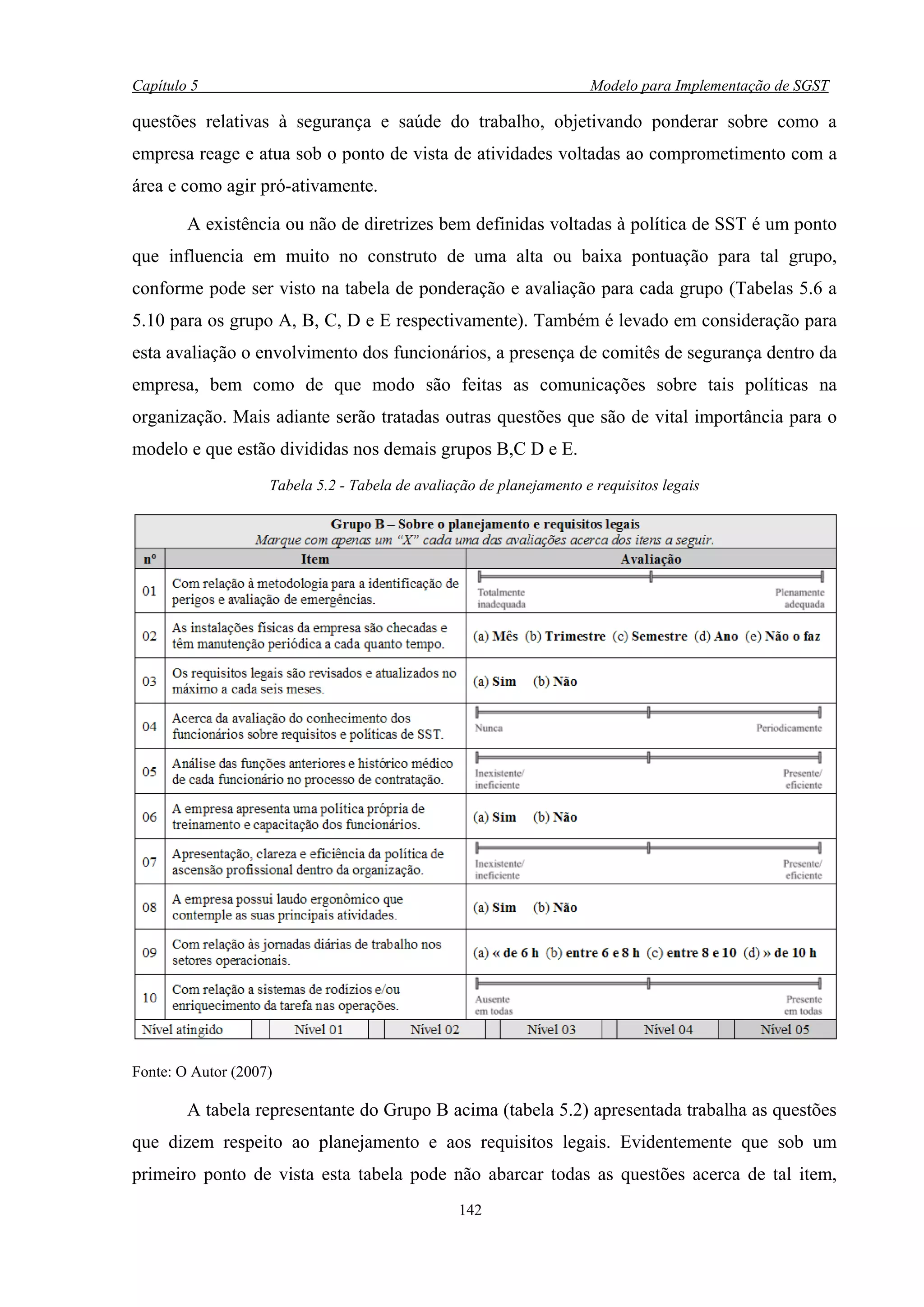 Capítulo 5                                                            Modelo para Implementação de SGST

questões relativas à segurança e saúde do trabalho, objetivando ponderar sobre como a
empresa reage e atua sob o ponto de vista de atividades voltadas ao comprometimento com a
área e como agir pró-ativamente.

        A existência ou não de diretrizes bem definidas voltadas à política de SST é um ponto
que influencia em muito no construto de uma alta ou baixa pontuação para tal grupo,
conforme pode ser visto na tabela de ponderação e avaliação para cada grupo (Tabelas 5.6 a
5.10 para os grupo A, B, C, D e E respectivamente). Também é levado em consideração para
esta avaliação o envolvimento dos funcionários, a presença de comitês de segurança dentro da
empresa, bem como de que modo são feitas as comunicações sobre tais políticas na
organização. Mais adiante serão tratadas outras questões que são de vital importância para o
modelo e que estão divididas nos demais grupos B,C D e E.
                    Tabela 5.2 - Tabela de avaliação de planejamento e requisitos legais




Fonte: O Autor (2007)

        A tabela representante do Grupo B acima (tabela 5.2) apresentada trabalha as questões
que dizem respeito ao planejamento e aos requisitos legais. Evidentemente que sob um
primeiro ponto de vista esta tabela pode não abarcar todas as questões acerca de tal item,
                                                 142
 