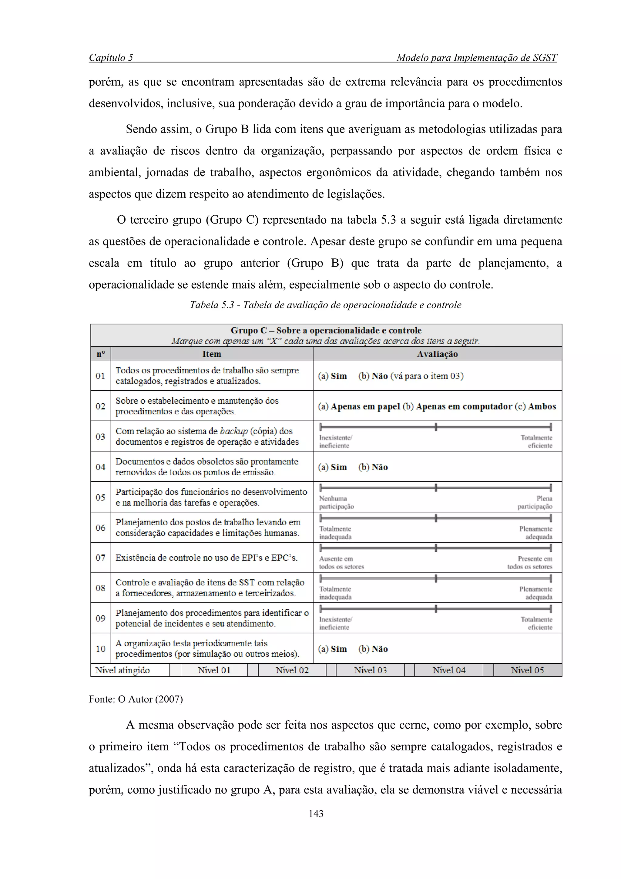 Capítulo 5                                                             Modelo para Implementação de SGST

porém, as que se encontram apresentadas são de extrema relevância para os procedimentos
desenvolvidos, inclusive, sua ponderação devido a grau de importância para o modelo.

        Sendo assim, o Grupo B lida com itens que averiguam as metodologias utilizadas para
a avaliação de riscos dentro da organização, perpassando por aspectos de ordem física e
ambiental, jornadas de trabalho, aspectos ergonômicos da atividade, chegando também nos
aspectos que dizem respeito ao atendimento de legislações.

      O terceiro grupo (Grupo C) representado na tabela 5.3 a seguir está ligada diretamente
as questões de operacionalidade e controle. Apesar deste grupo se confundir em uma pequena
escala em título ao grupo anterior (Grupo B) que trata da parte de planejamento, a
operacionalidade se estende mais além, especialmente sob o aspecto do controle.
                        Tabela 5.3 - Tabela de avaliação de operacionalidade e controle




Fonte: O Autor (2007)

        A mesma observação pode ser feita nos aspectos que cerne, como por exemplo, sobre
o primeiro item “Todos os procedimentos de trabalho são sempre catalogados, registrados e
atualizados”, onda há esta caracterização de registro, que é tratada mais adiante isoladamente,
porém, como justificado no grupo A, para esta avaliação, ela se demonstra viável e necessária
                                                   143
 