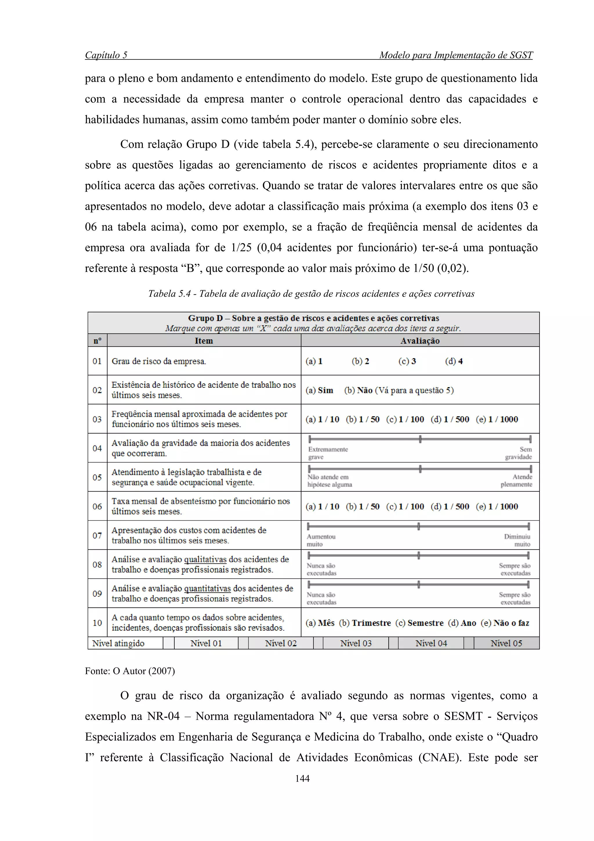Capítulo 5                                                             Modelo para Implementação de SGST

para o pleno e bom andamento e entendimento do modelo. Este grupo de questionamento lida
com a necessidade da empresa manter o controle operacional dentro das capacidades e
habilidades humanas, assim como também poder manter o domínio sobre eles.

        Com relação Grupo D (vide tabela 5.4), percebe-se claramente o seu direcionamento
sobre as questões ligadas ao gerenciamento de riscos e acidentes propriamente ditos e a
política acerca das ações corretivas. Quando se tratar de valores intervalares entre os que são
apresentados no modelo, deve adotar a classificação mais próxima (a exemplo dos itens 03 e
06 na tabela acima), como por exemplo, se a fração de freqüência mensal de acidentes da
empresa ora avaliada for de 1/25 (0,04 acidentes por funcionário) ter-se-á uma pontuação
referente à resposta “B”, que corresponde ao valor mais próximo de 1/50 (0,02).

              Tabela 5.4 - Tabela de avaliação de gestão de riscos acidentes e ações corretivas




Fonte: O Autor (2007)

        O grau de risco da organização é avaliado segundo as normas vigentes, como a
exemplo na NR-04 – Norma regulamentadora Nº 4, que versa sobre o SESMT - Serviços
Especializados em Engenharia de Segurança e Medicina do Trabalho, onde existe o “Quadro
I” referente à Classificação Nacional de Atividades Econômicas (CNAE). Este pode ser
                                                  144
 