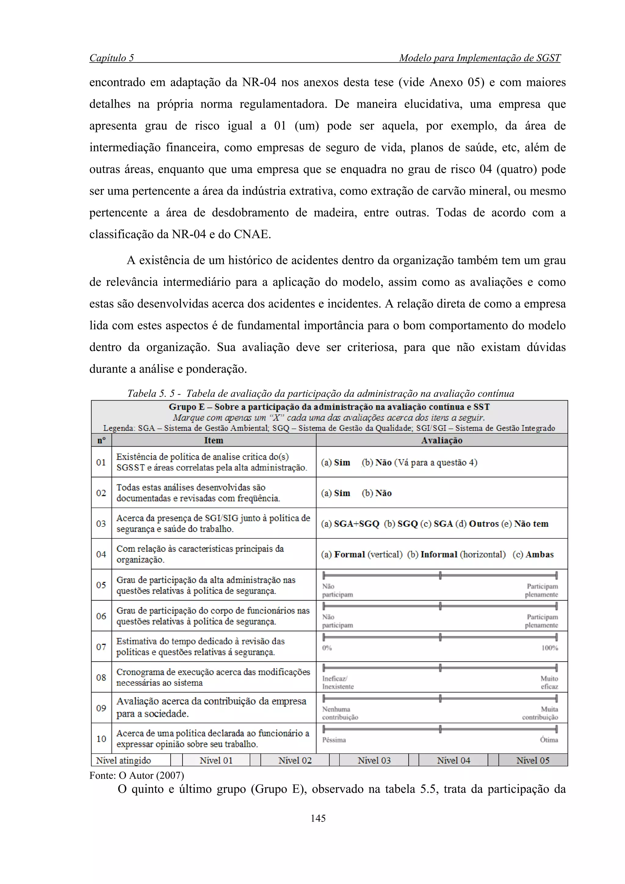 Capítulo 5                                                           Modelo para Implementação de SGST

encontrado em adaptação da NR-04 nos anexos desta tese (vide Anexo 05) e com maiores
detalhes na própria norma regulamentadora. De maneira elucidativa, uma empresa que
apresenta grau de risco igual a 01 (um) pode ser aquela, por exemplo, da área de
intermediação financeira, como empresas de seguro de vida, planos de saúde, etc, além de
outras áreas, enquanto que uma empresa que se enquadra no grau de risco 04 (quatro) pode
ser uma pertencente a área da indústria extrativa, como extração de carvão mineral, ou mesmo
pertencente a área de desdobramento de madeira, entre outras. Todas de acordo com a
classificação da NR-04 e do CNAE.

        A existência de um histórico de acidentes dentro da organização também tem um grau
de relevância intermediário para a aplicação do modelo, assim como as avaliações e como
estas são desenvolvidas acerca dos acidentes e incidentes. A relação direta de como a empresa
lida com estes aspectos é de fundamental importância para o bom comportamento do modelo
dentro da organização. Sua avaliação deve ser criteriosa, para que não existam dúvidas
durante a análise e ponderação.
        Tabela 5. 5 - Tabela de avaliação da participação da administração na avaliação contínua




Fonte: O Autor (2007)
      O quinto e último grupo (Grupo E), observado na tabela 5.5, trata da participação da

                                                 145
 