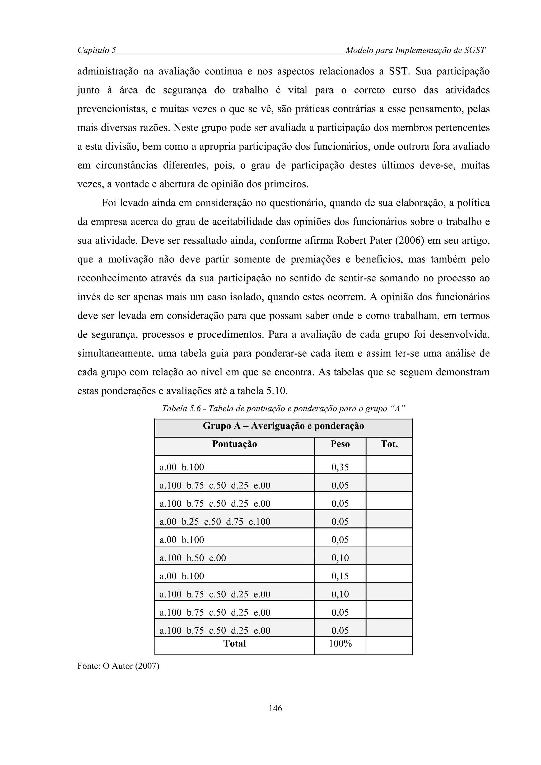 Capítulo 5                                                            Modelo para Implementação de SGST

administração na avaliação contínua e nos aspectos relacionados a SST. Sua participação
junto à área de segurança do trabalho é vital para o correto curso das atividades
prevencionistas, e muitas vezes o que se vê, são práticas contrárias a esse pensamento, pelas
mais diversas razões. Neste grupo pode ser avaliada a participação dos membros pertencentes
a esta divisão, bem como a apropria participação dos funcionários, onde outrora fora avaliado
em circunstâncias diferentes, pois, o grau de participação destes últimos deve-se, muitas
vezes, a vontade e abertura de opinião dos primeiros.
      Foi levado ainda em consideração no questionário, quando de sua elaboração, a política
da empresa acerca do grau de aceitabilidade das opiniões dos funcionários sobre o trabalho e
sua atividade. Deve ser ressaltado ainda, conforme afirma Robert Pater (2006) em seu artigo,
que a motivação não deve partir somente de premiações e benefícios, mas também pelo
reconhecimento através da sua participação no sentido de sentir-se somando no processo ao
invés de ser apenas mais um caso isolado, quando estes ocorrem. A opinião dos funcionários
deve ser levada em consideração para que possam saber onde e como trabalham, em termos
de segurança, processos e procedimentos. Para a avaliação de cada grupo foi desenvolvida,
simultaneamente, uma tabela guia para ponderar-se cada item e assim ter-se uma análise de
cada grupo com relação ao nível em que se encontra. As tabelas que se seguem demonstram
estas ponderações e avaliações até a tabela 5.10.
                        Tabela 5.6 - Tabela de pontuação e ponderação para o grupo “A”
                                  Grupo A – Averiguação e ponderação
                                     Pontuação                    Peso         Tot.

                        a.00 b.100                                 0,35
                        a.100 b.75 c.50 d.25 e.00                  0,05
                        a.100 b.75 c.50 d.25 e.00                  0,05
                        a.00 b.25 c.50 d.75 e.100                  0,05
                        a.00 b.100                                 0,05
                        a.100 b.50 c.00                            0,10
                        a.00 b.100                                 0,15
                        a.100 b.75 c.50 d.25 e.00                  0,10
                        a.100 b.75 c.50 d.25 e.00                  0,05
                        a.100 b.75 c.50 d.25 e.00                  0,05
                                      Total                       100%

Fonte: O Autor (2007)



                                                   146
 