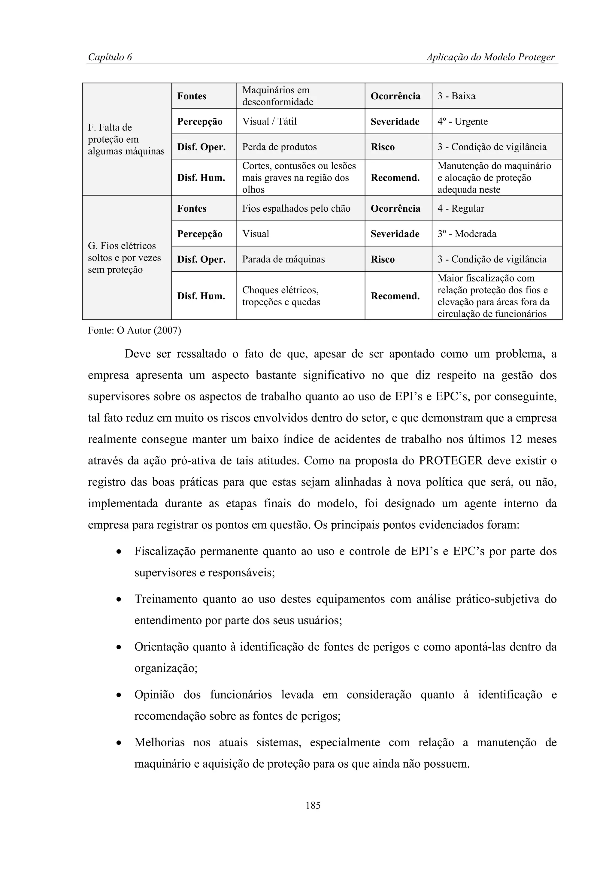 Capítulo 6                                                                    Aplicação do Modelo Proteger


                                   Maquinários em
                     Fontes                                      Ocorrência     3 - Baixa
                                   desconformidade
                     Percepção     Visual / Tátil                Severidade     4º - Urgente
F. Falta de
proteção em
algumas máquinas     Disf. Oper.   Perda de produtos             Risco          3 - Condição de vigilância
                                   Cortes, contusões ou lesões                  Manutenção do maquinário
                     Disf. Hum.    mais graves na região dos     Recomend.      e alocação de proteção
                                   olhos                                        adequada neste
                     Fontes        Fios espalhados pelo chão     Ocorrência     4 - Regular

                     Percepção     Visual                        Severidade     3º - Moderada
G. Fios elétricos
soltos e por vezes   Disf. Oper.   Parada de máquinas            Risco          3 - Condição de vigilância
sem proteção
                                                                                Maior fiscalização com
                                   Choques elétricos,                           relação proteção dos fios e
                     Disf. Hum.                                  Recomend.
                                   tropeções e quedas                           elevação para áreas fora da
                                                                                circulação de funcionários
Fonte: O Autor (2007)

          Deve ser ressaltado o fato de que, apesar de ser apontado como um problema, a
empresa apresenta um aspecto bastante significativo no que diz respeito na gestão dos
supervisores sobre os aspectos de trabalho quanto ao uso de EPI’s e EPC’s, por conseguinte,
tal fato reduz em muito os riscos envolvidos dentro do setor, e que demonstram que a empresa
realmente consegue manter um baixo índice de acidentes de trabalho nos últimos 12 meses
através da ação pró-ativa de tais atitudes. Como na proposta do PROTEGER deve existir o
registro das boas práticas para que estas sejam alinhadas à nova política que será, ou não,
implementada durante as etapas finais do modelo, foi designado um agente interno da
empresa para registrar os pontos em questão. Os principais pontos evidenciados foram:

      •      Fiscalização permanente quanto ao uso e controle de EPI’s e EPC’s por parte dos
             supervisores e responsáveis;

      •      Treinamento quanto ao uso destes equipamentos com análise prático-subjetiva do
             entendimento por parte dos seus usuários;

      •      Orientação quanto à identificação de fontes de perigos e como apontá-las dentro da
             organização;

      •      Opinião dos funcionários levada em consideração quanto à identificação e
             recomendação sobre as fontes de perigos;

      •      Melhorias nos atuais sistemas, especialmente com relação a manutenção de
             maquinário e aquisição de proteção para os que ainda não possuem.


                                                    185
 